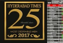Hyderabad Times Most Desirable Men 2017 List
